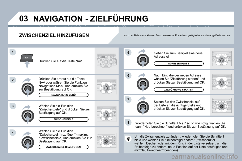 Peugeot 308 SW BL 2009.5  Betriebsanleitung (in German) 241
NAV
�5
6
�7
�1
2
3
4
8
�0�3
  ZWISCHENZIEL HINZUFÜGEN 
 Geben Sie zum Beispiel eine neue Adresse ein. 
 Nach Eingabe der neuen Adresse wählen Sie "Zielführung starten" und drücken Sie zur Best