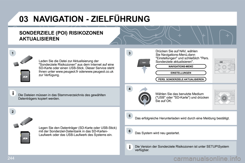 Peugeot 308 SW BL 2009.5  Betriebsanleitung (in German) 244
�0�3
�5
6
3
4
2
NAV
�1
  Laden Sie die Datei zur Aktualisierung der "Sonderziele Risikozonen" aus dem Internet auf eine SD-Karte oder einen USB-Stick. Dieser Service steht  Ihnen unter www.peugeot