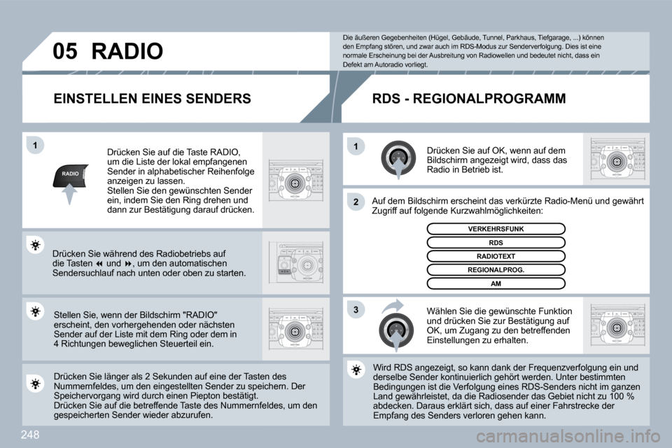 Peugeot 308 SW BL 2009.5  Betriebsanleitung (in German) 248
RADIO
�1�1
2
3
�0�5
  EINSTELLEN EINES SENDERS 
  Drücken Sie auf OK, wenn auf dem Bildschirm angezeigt wird, dass das Radio in Betrieb ist.  
  Auf dem Bildschirm erscheint das verkürzte Radio-
