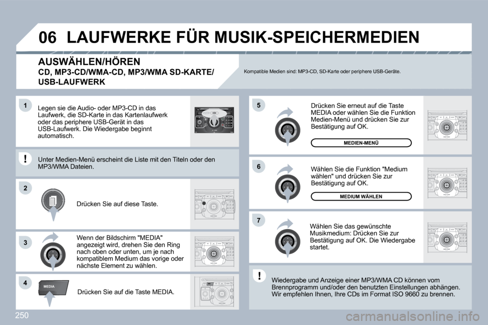 Peugeot 308 SW BL 2009.5  Betriebsanleitung (in German) 250
4
�5
6
2
�7
3
�1
MEDIA
�0�6
2
ABC 3
DEF
5
JKL
4
GHI 6
MNO
8
TUV
7
PQRS 9
WXYZ
0
* #
1
RADIO MEDIA
NAV ESC TRAFFIC
SETUP
ADDRBOOK
  AUSWÄHLEN/HÖREN  
CD, MP3-CD/WMA-CD, MP3/WMA SD-KARTE/
USB-LAUF