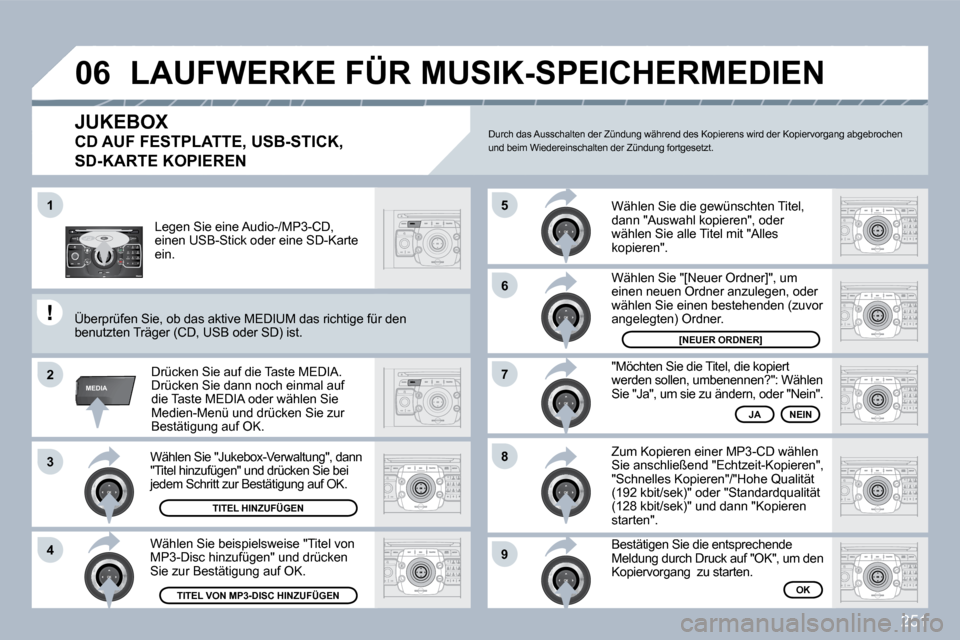 Peugeot 308 SW BL 2009.5  Betriebsanleitung (in German) 251
2
ABC 3
DEF
5
JKL
4
GHI 6
MNO
8
TUV
7
PQRS 9
WXYZ
0
* #
1
RADIO MEDIA
NAV ESC TRAFFIC
SETUP
ADDRBOOK
�1
2
3
4
�5
6
�7
8
9
MEDIA
�0�6
  Wählen Sie "Jukebox-Verwaltung", dann "Titel hinzufügen" un