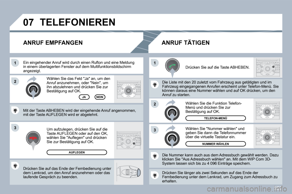 Peugeot 308 SW BL 2009.5  Betriebsanleitung (in German) 257
3
�1�1
2
3
2
�0�7
 Drücken Sie auf das Ende der Fernbedienung unter dem Lenkrad, um den Anruf anzunehmen oder das laufende Gespräch zu beenden.  
 Wählen Sie das Feld "Ja" an, um den Anruf anzu