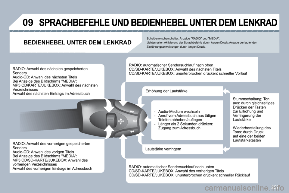 Peugeot 308 SW BL 2009.5  Betriebsanleitung (in German) 259
�0�9
  RADIO: Anwahl des vorherigen gespeicherten Senders  Audio-CD: Anwahl des vorigen Titels  Bei Anzeige des Bildschirms "MEDIA":  MP3 CD/SD-KARTE/JUKEBOX: Anwahl des vorherigen Verzeichnisses 