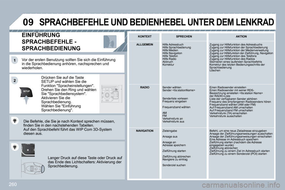 Peugeot 308 SW BL 2009.5  Betriebsanleitung (in German) 260
TU
PQRS
0
*
�1�1
SETUP
22
�0�9
  Vor der ersten Benutzung sollten Sie sich die Ein führung in die Sprachbedienung anhören, nachsprechen und wiederholen.  
  Drücken Sie auf die Taste SETUP und 
