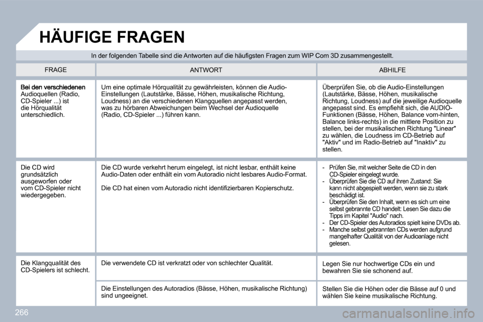 Peugeot 308 SW BL 2009.5  Betriebsanleitung (in German) 266
Audioquellen (Radio, CD-Spieler ...) ist die Hörqualität unterschiedlich. 
 Überprüfen Sie, ob die Audio-Einstellungen (Lautstärke, Bässe, Höhen, musikalische Richtung, Loudness) auf die je
