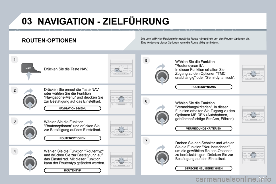 Peugeot 308 SW BL 2009.5  Betriebsanleitung (in German) 277
�4
�3
�2
�1
�7
�6
�5
�0�3� �N�A�V�I�G�A�T�I�O�N� �-� �Z�I�E�L�F�Ü�H�R�U�N�G� 
� � �R�O�U�T�E�N�-�O�P�T�I�O�N�E�N� 
  Wählen Sie die Funktion "Routendynamik".  In dieser Funktion erhalten Sie Zug