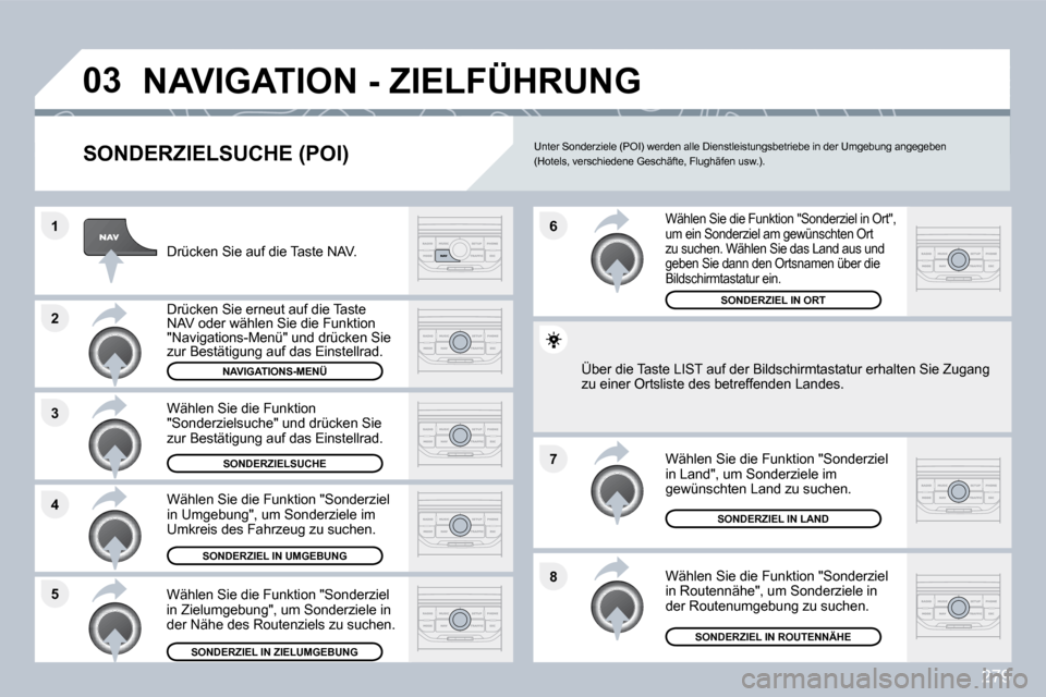 Peugeot 308 SW BL 2009.5  Betriebsanleitung (in German) 279
�8
�6 
�7
�4
�3
�5
�2
�1
�0�3� �N�A�V�I�G�A�T�I�O�N� �-� �Z�I�E�L�F�Ü�H�R�U�N�G� 
� � �S�O�N�D�E�R�Z�I�E�L�S�U�C�H�E� �(�P�O�I�)� 
  Drücken Sie auf die Taste NAV.  
  Drücken Sie erneut auf di