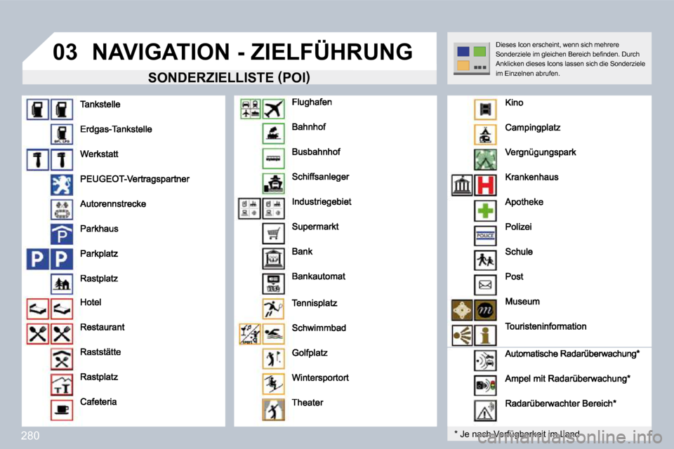 Peugeot 308 SW BL 2009.5  Betriebsanleitung (in German) 280
�0�3� �N�A�V�I�G�A�T�I�O�N� �-� �Z�I�E�L�F�Ü�H�R�U�N�G� 
� � �S�O�N�D�E�R�Z�I�E�L�L�I�S�T�E� �(POI�)
  *   Je nach Verfügbarkeit im Land  
 Dieses Icon erscheint, wenn sich mehrere �S�o�n�d�e�r�