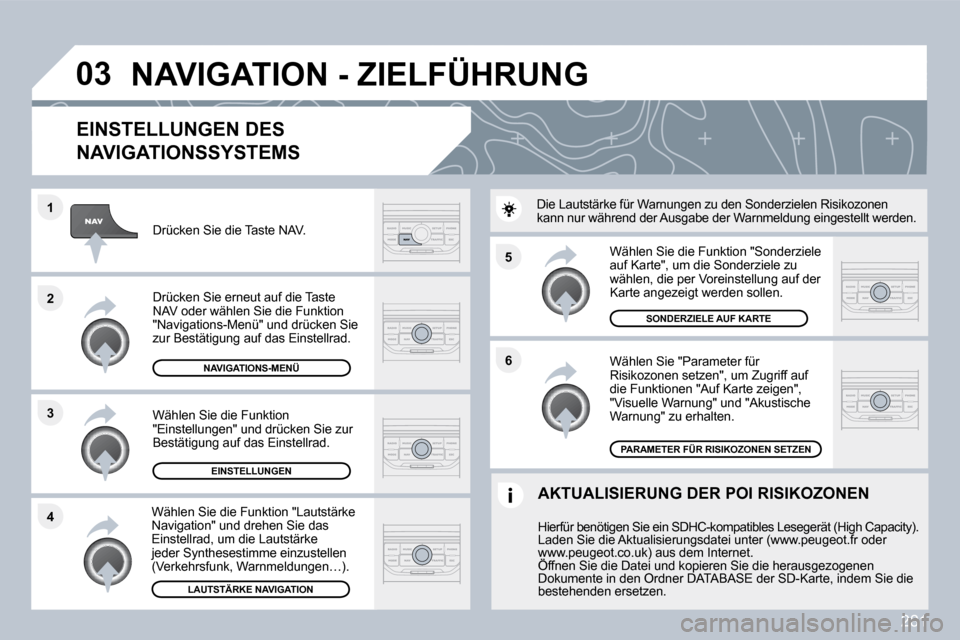 Peugeot 308 SW BL 2009.5  Betriebsanleitung (in German) 281
�5 
�6
�3
�2
�1
�4
�0�3
� � �E�I�N�S�T�E�L�L�U�N�G�E�N� �D�E�S� 
�N�A�V�I�G�A�T�I�O�N�S�S�Y�S�T�E�M�S� 
  Wählen Sie "Parameter für Risikozonen setzen", um Zugriff auf die Funktionen "Auf Karte 