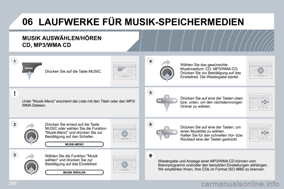Peugeot 308 SW BL 2009.5  Betriebsanleitung (in German) 286
�0�6
�6
�4 
�5
�3
�2
�1
�M�U�S�I�K� �A�U�S�W�Ä�H�L�E�N�/�H�Ö�R�E�N� � 
�C�D�,� �M�P�3�/�W�M�A� �C�D� 
 Wiedergabe und Anzeige einer MP3/WMA CD können vnnen vom Brennprogramm und/oder den benutz