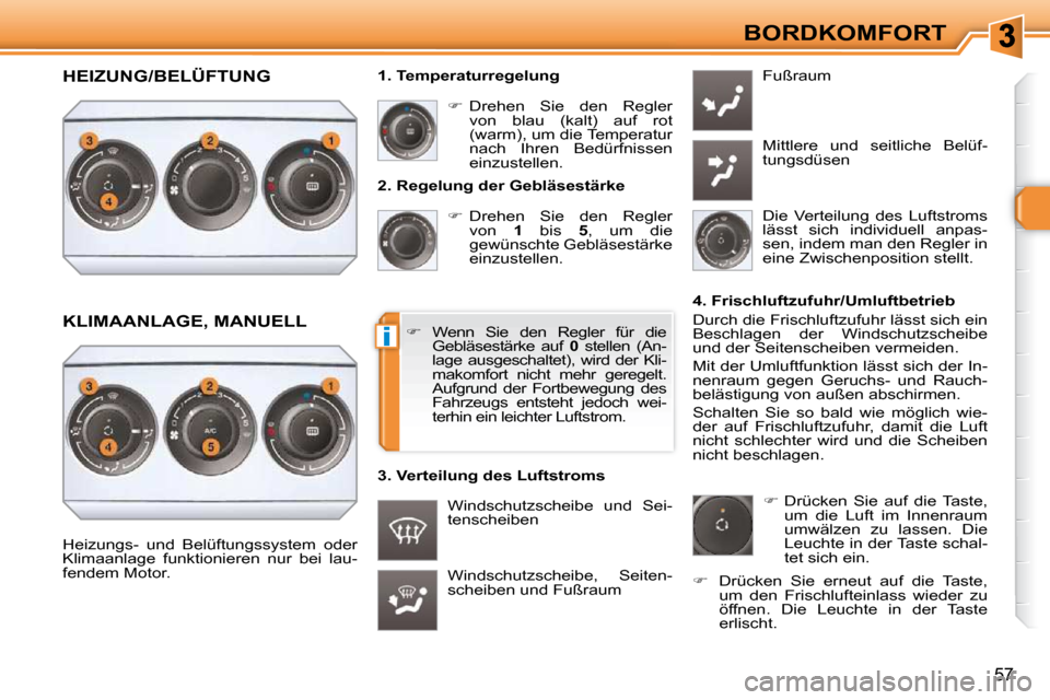 Peugeot 308 SW BL 2009.5  Betriebsanleitung (in German) i
57
BORDKOMFORT
  2. Regelung der Gebläsestärke     
�     Drehen  Sie  den  Regler 
von    1   bis    5 ,  um  die 
gewünschte Gebläsestärke  
einzustellen. 
 Windschutzscheibe,  Seiten-
sch