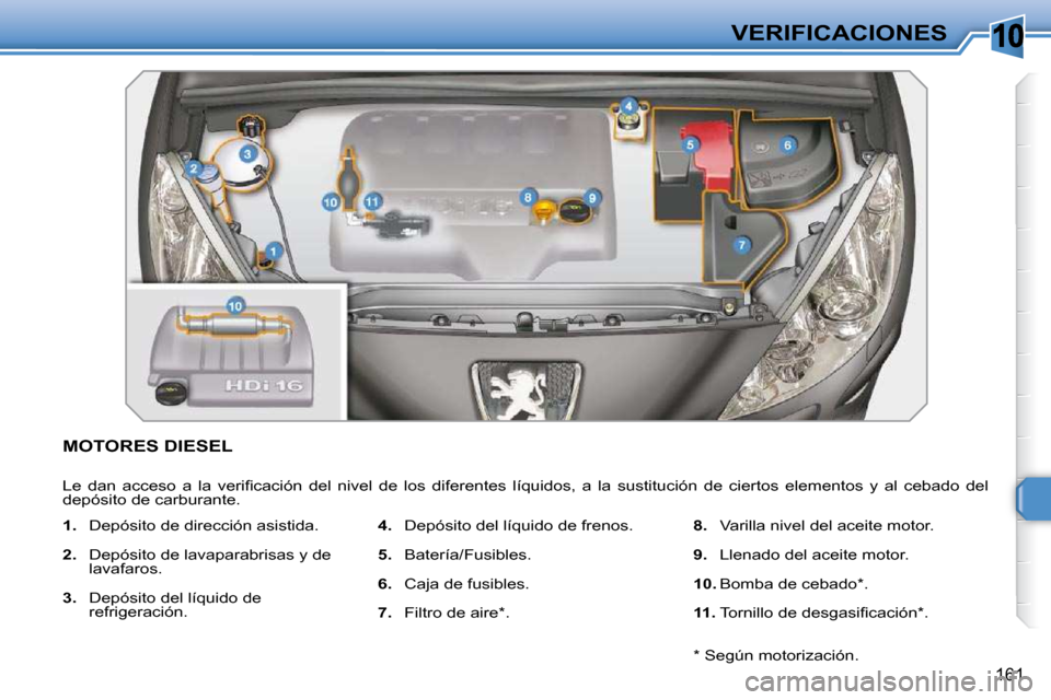 Peugeot 308 SW BL 2009.5  Manual del propietario (in Spanish) 10
161
VERIFICACIONES
MOTORES DIESEL 
� �L�e�  �d�a�n�  �a�c�c�e�s�o�  �a�  �l�a�  �v�e�r�i�ﬁ� �c�a�c�i�ó�n�  �d�e�l�  �n�i�v�e�l�  �d�e�  �l�o�s�  �d�i�f�e�r�e�n�t�e�s�  �l�í�q�u�i�d�o�s�,�  �a� 