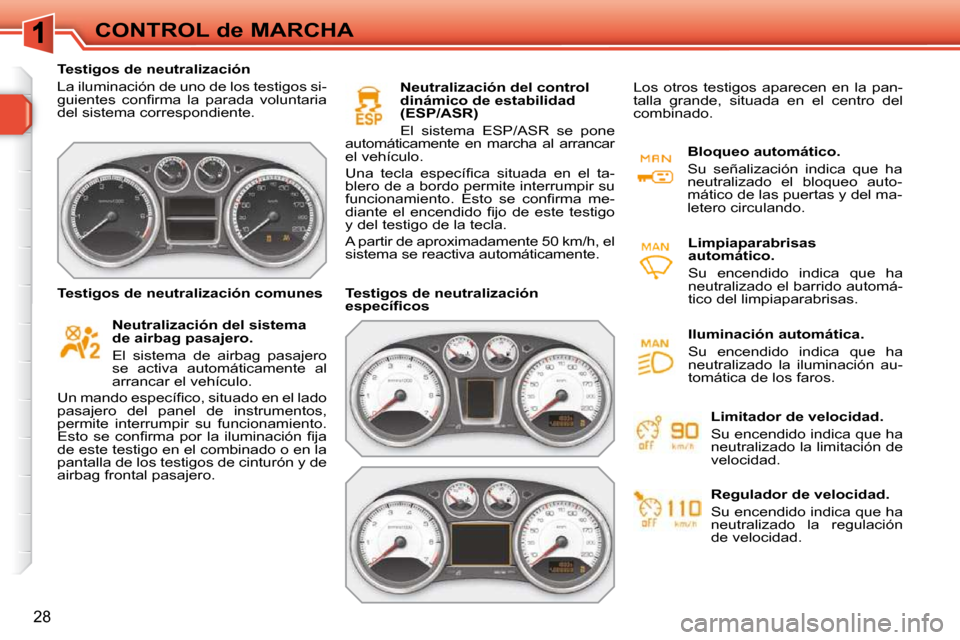 Peugeot 308 SW BL 2009.5  Manual del propietario (in Spanish) 28
CONTROL de MARCHA
   Testigos de neutralización  
 La iluminación de uno de los testigos si- 
�g�u�i�e�n�t�e�s�  �c�o�n�ﬁ� �r�m�a�  �l�a�  �p�a�r�a�d�a�  �v�o�l�u�n�t�a�r�i�a� 
del sistema corr