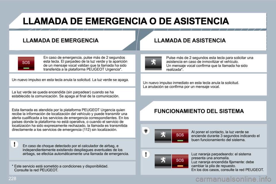 Peugeot 308 SW BL 2009.5  Manual del propietario (in Spanish) 228
  LLAMADA DE EMERGENCIA   LLAMADA DE ASISTENCIA 
  FUNCIONAMIENTO DEL SISTEMA 
  En caso de emergencia, pulse más de 2 segundos esta tecla. El parpadeo de la luz verde y la aparición de un mensa