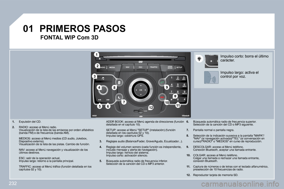 Peugeot 308 SW BL 2009.5  Manual del propietario (in Spanish) 232
�0�1
2
ABC 3
DEF
5
JKL
4
GHI 6
MNO
8
TUV
7
PQRS 9
WXYZ
0
* #
1
RADIO MEDIA
NAV ESC TRAFFIC
SETUP
ADDR BOOK
�1
�1�0
�2
3
�4
�6�1�2
�9
�7
�8
�1�1�5
TU
PQRS
0
*
� � � �1�.   Expulsión del CD. 
� � �