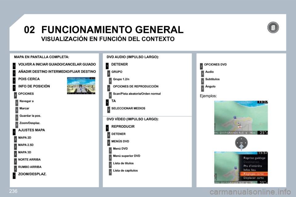 Peugeot 308 SW BL 2009.5  Manual del propietario (in Spanish) 236
 
�0�2
1
1
1
1
1
2
1
2
2
2
2
2
1
3
3
3
31
2
2
3
3
3
3
2
3
2
3
1
2
2
3
3
3
 FUNCIONAMIENTO GENERAL 
� � �V�I�S�U�A�L�I�Z�A�C�I�Ó�N� �E�N� �F�U�N�C�I�Ó�N� �D�E�L� �C�O�N�T�E�X�T�O� 
  MAPA EN PANT