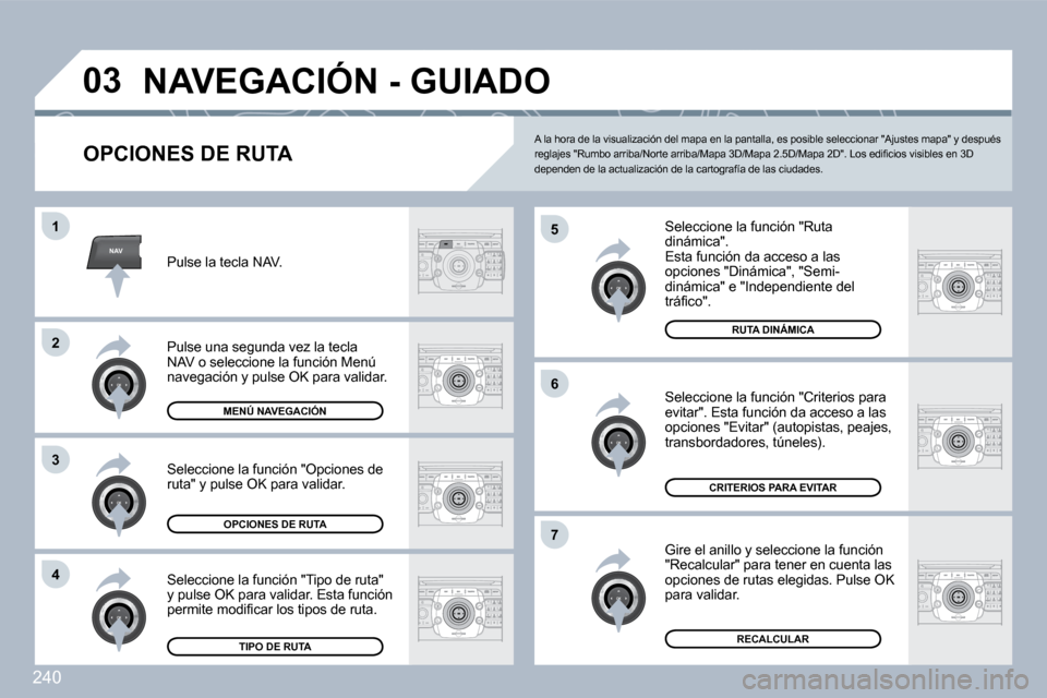 Peugeot 308 SW BL 2009.5  Manual del propietario (in Spanish) 240
NAV
�0�3
�5
�6
�7
�1
�2
3
�4
� �N�A�V�E�G�A�C�I�Ó�N� �-� �G�U�I�A�D�O� 
  OPCIONES DE RUTA 
  Seleccione la función "Ruta dinámica".  Esta función da acceso a las opciones "Dinámica", "Semi-d