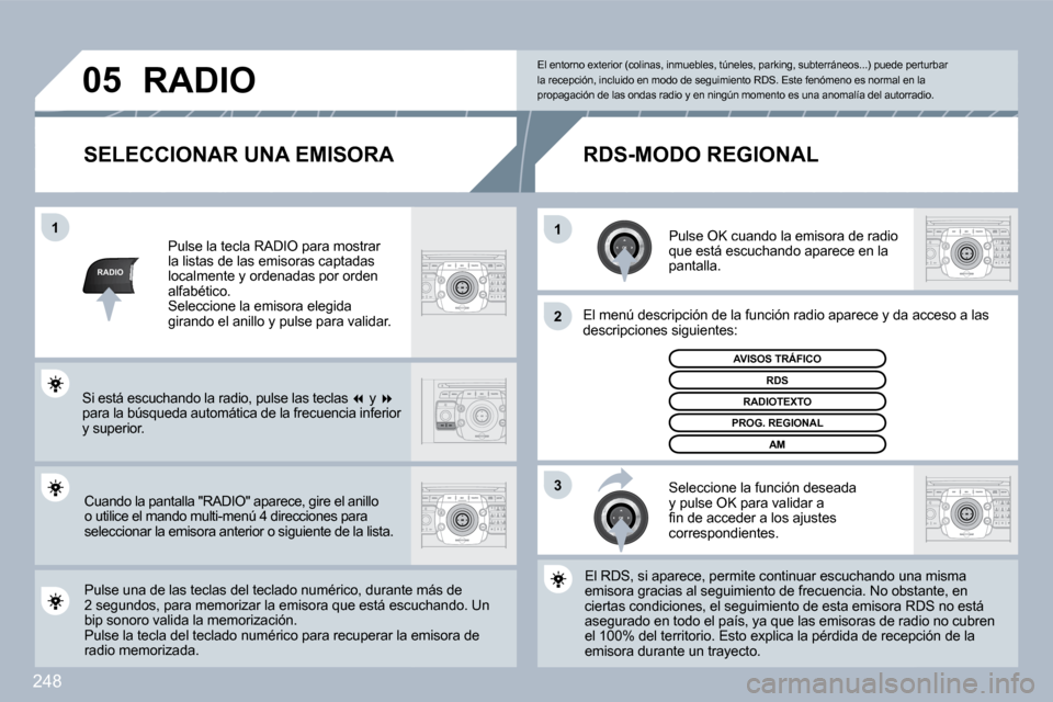 Peugeot 308 SW BL 2009.5  Manual del propietario (in Spanish) 248
RADIO
�1�1
�2
3
�0�5
  SELECCIONAR UNA EMISORA 
  Pulse OK cuando la emisora de radio que está escuchando aparece en la pantalla.  
  El menú descripción de la función radio aparece y da ac da