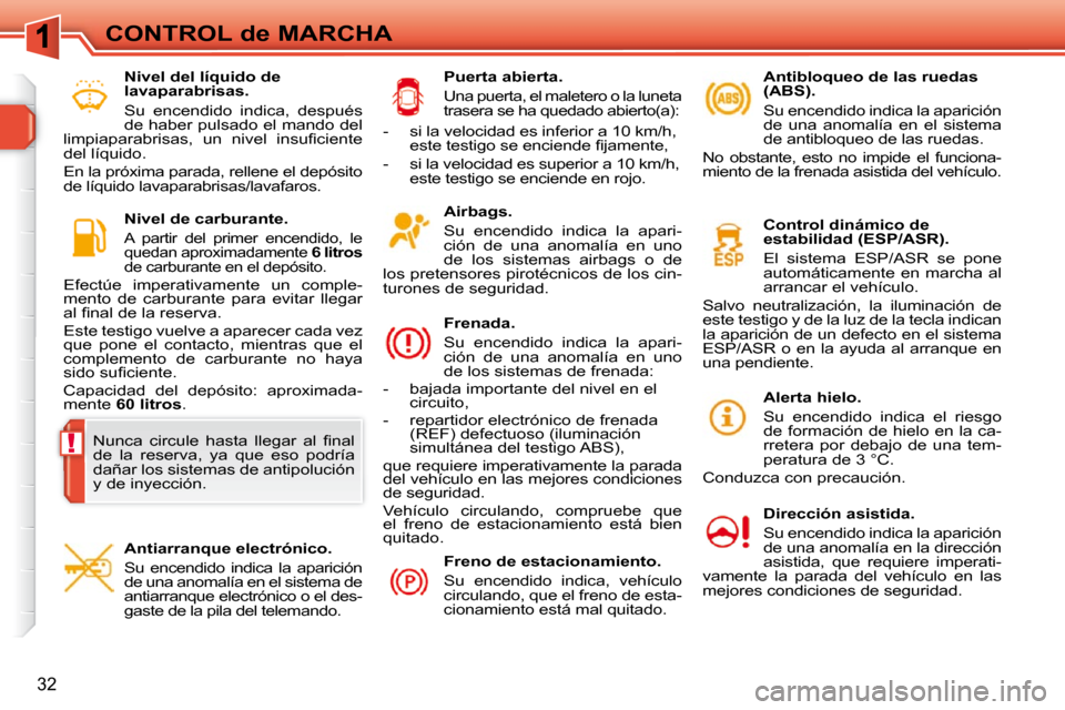 Peugeot 308 SW BL 2009.5  Manual del propietario (in Spanish) !
32
CONTROL de MARCHA  Airbags.  
 Su  encendido  indica  la  apari- 
ción  de  una  anomalía  en  uno 
de  los  sistemas  airbags  o  de 
los pretensores pirotécnicos de los cin-
turones de segur