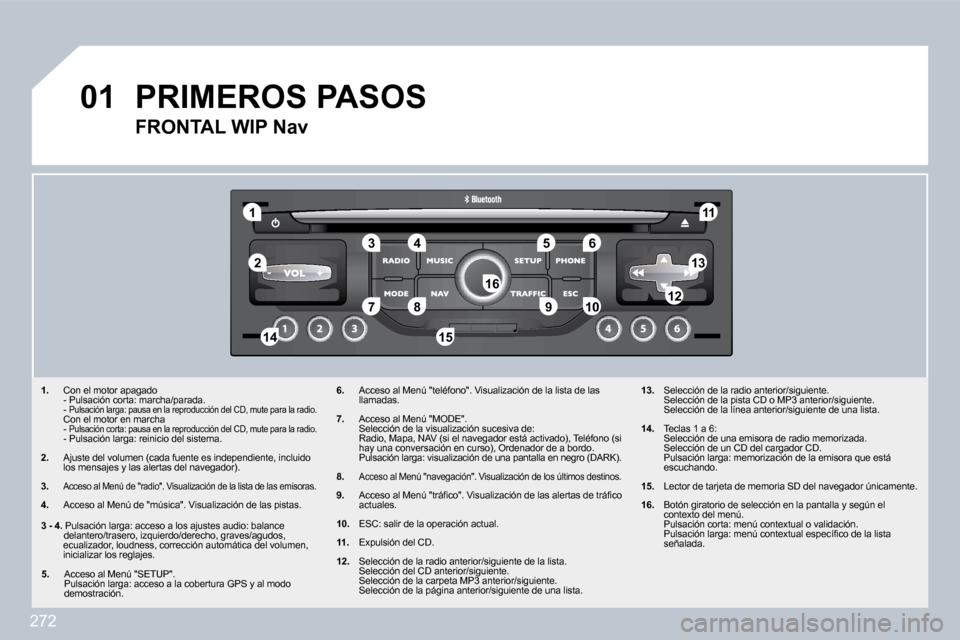 Peugeot 308 SW BL 2009.5  Manual del propietario (in Spanish) 272
�0�1
�1�1
�5�5
�1�0�1�0
�2�2
�3�3�4�4�6�6
�1�3�1�3
�1�1�1�1
�9�9
�1�4�1�4�1�5�1�5
�7�7�8�8�1�2�1�2�1�6�1�6
� � �1�.� � � �   Con el motor apagado    - Pulsación corta: marcha/parada.    - Pulsaci