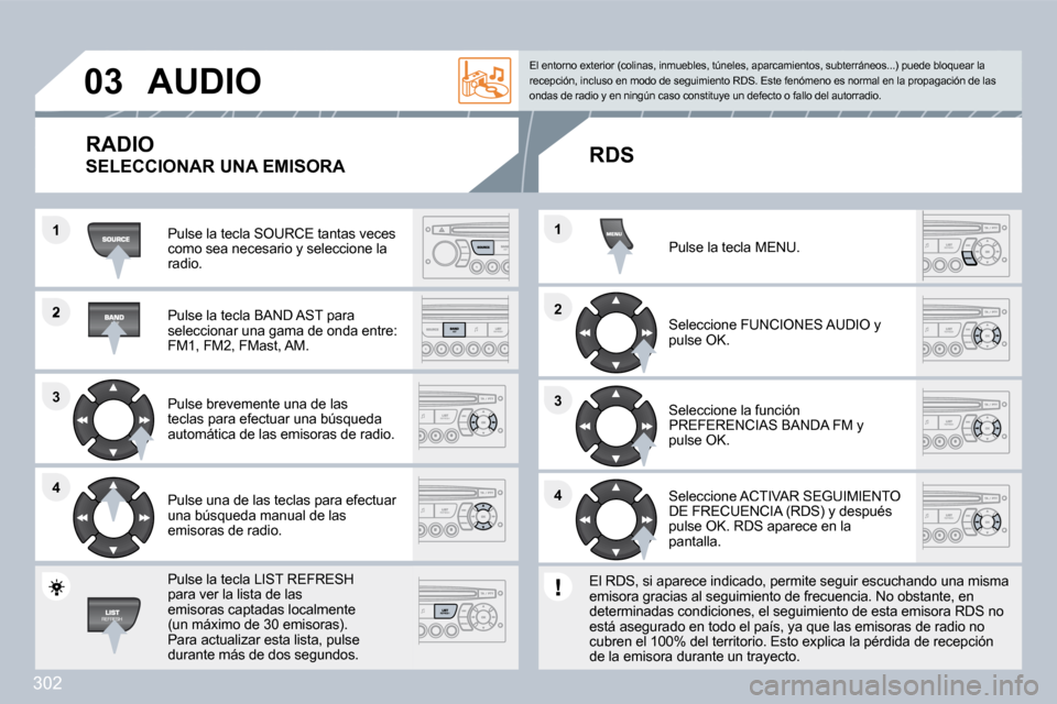 Peugeot 308 SW BL 2009.5  Manual del propietario (in Spanish) 302
�2
�3�3
�4�4
�1
�2�2
�4�4
�3�3
�1�1
�0�3� �A�U�D�I�O� 
 Pulse la tecla SOURCE tantas veces como sea necesario y seleccione la radio.  
  Pulse la tecla BAND AST para seleccionar una gama de onda e