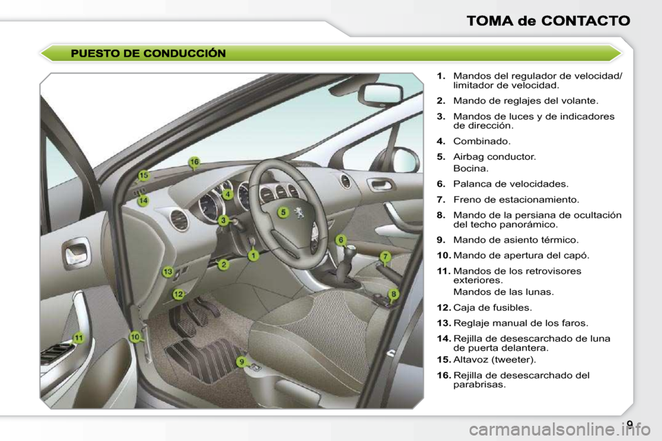 Peugeot 308 SW BL 2009.5  Manual del propietario (in Spanish)    
1.    Mandos del regulador de velocidad/
limitador de velocidad. 
  
2.    Mando de reglajes del volante. 
  
3.    Mandos de luces y de indicadores 
de dirección. 
  
4.    Combinado. 
  
5.    