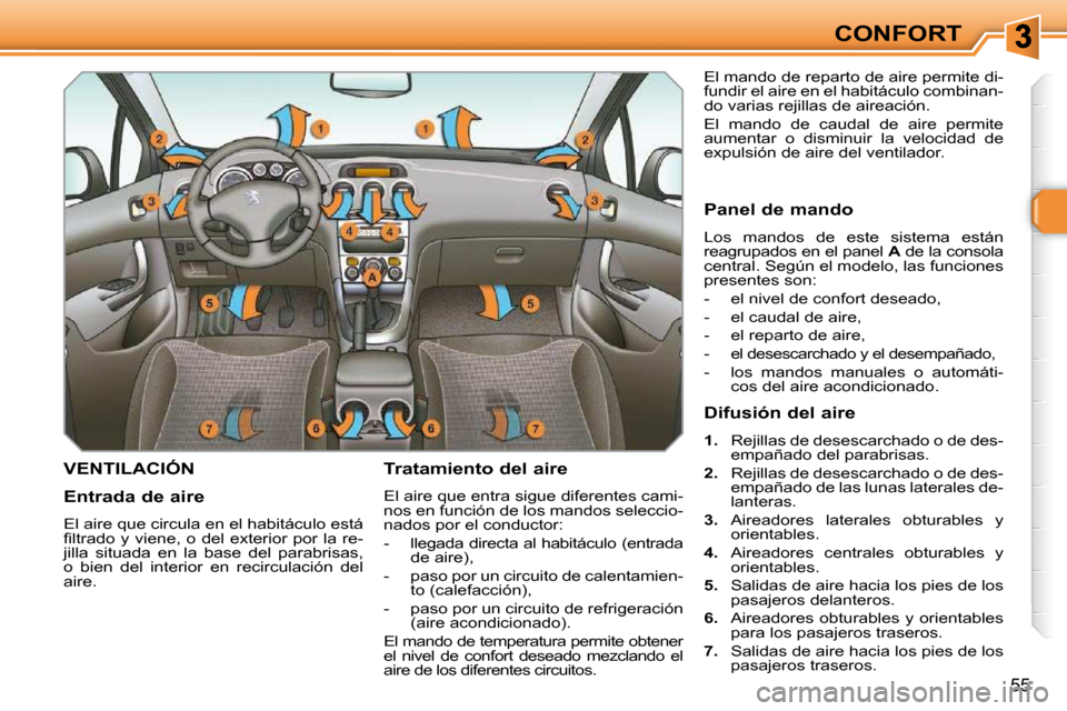 Peugeot 308 SW BL 2009.5  Manual del propietario (in Spanish) 55
CONFORT
VENTILACIÓN   Tratamiento del aire  
 El aire que entra sigue diferentes cami- 
nos en función de los mandos seleccio-
nados por el conductor:  
   -   llegada directa al habitáculo (ent