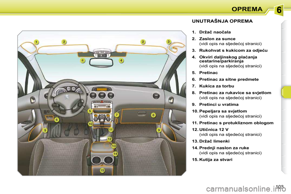 Peugeot 308 SW BL 2009.5  Vodič za korisnike (in Croatian) 103
OPREMA
UNUTRAŠNJA OPREMA 
   
1.     �D�r�ž�a�č� �n�a�o�č�a�l�a   
  
2.     �Z�a�s�l�o�n� �z�a� �s�u�n�c�e    
�  �(�v�i�d�i� �o�p�i�s� �n�a� �s�l�j�e�d�e�ć�o�j� �s�t�r�a�n�i�c�i�)�  
  
3. 
