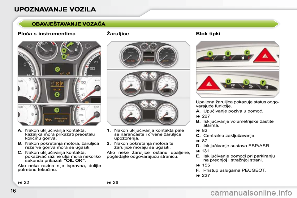 Peugeot 308 SW BL 2009.5  Vodič za korisnike (in Croatian) � � �P�l�o�č�a� �s� �i�n�s�t�r�u�m�e�n�t�i�m�a�   Blok tipki 
   
A. � �  �N�a�k�o�n� �u�k�l�j�u�č�i�v�a�n�j�a� �k�o�n�t�a�k�t�a�,� 
�k�a�z�a�l�j�k�a� �m�o�r�a� �p�r�i�k�a�z�a�t�i� �p�r�e�o�s�t�a�l�