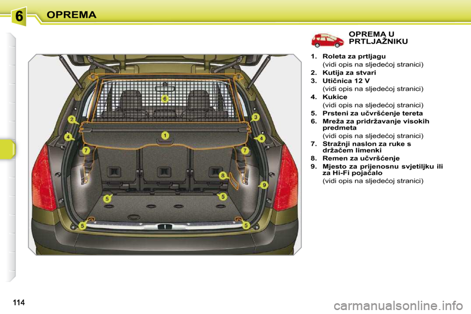 Peugeot 308 SW BL 2009.5  Vodič za korisnike (in Croatian) OPREMA
OPREMA U �P�R�T�L�J�A�Ž�N�I�K�U� 
   
1.     �R�o�l�e�t�a� �z�a� �p�r�t�l�j�a�g�u    
�  �(�v�i�d�i� �o�p�i�s� �n�a� �s�l�j�e�d�e�ć�o�j� �s�t�r�a�n�i�c�i�)�  
  
2.     �K�u�t�i�j�a� �z�a� �s