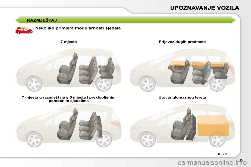 Peugeot 308 SW BL 2009.5  Vodič za korisnike (in Croatian)   Nekoliko primjera modularnosti sjedala   7 mjesta  
  7 mjesta u razmještaju s 5 mjesta i preklopljenim  �p�o�m�o�ć�n�i�m� �s�j�e�d�a�l�i�m�a� �    Prijevoz dugih predmeta  
  Utovar glomaznog ter