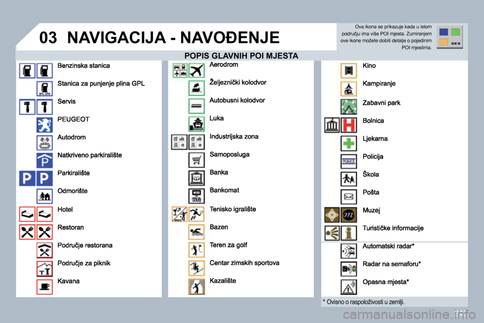 Peugeot 308 SW BL 2009.5  Vodič za korisnike (in Croatian) �2�4�3
�0�3� �N�A�V�I�G�A�C�I�J�A� �-� �N�A�V�O�E�N�J�E� 
� � �P�O�P�I�S� �G�L�A�V�N�I�H� �P�O�I� �M�J�E�S�T�A� � � �P�O�P�I�S� �G�L�A�V�N�I�H� �P�O�I� �M�J�E�S�T�A� 
� � �*� � � �O�v�i�s�n�o� �o� �