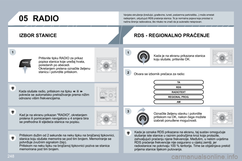 Peugeot 308 SW BL 2009.5  Vodič za korisnike (in Croatian) �2�4�8
RADIO
�1�1
�2
�3
�0�5
� � �I�Z�B�O�R� �S�T�A�N�I�C�E� 
� � �K�a�d�a� �j�e� �n�a� �e�k�r�a�n�u� �p�r�i�k�a�z�a�n�a� �s�t�a�n�i�c�a� �k�o�j�u� �s�l�u�š�a�t�e�,� �p�r�i�t�i�s�n�i�t�e� �O�K�.� � 
