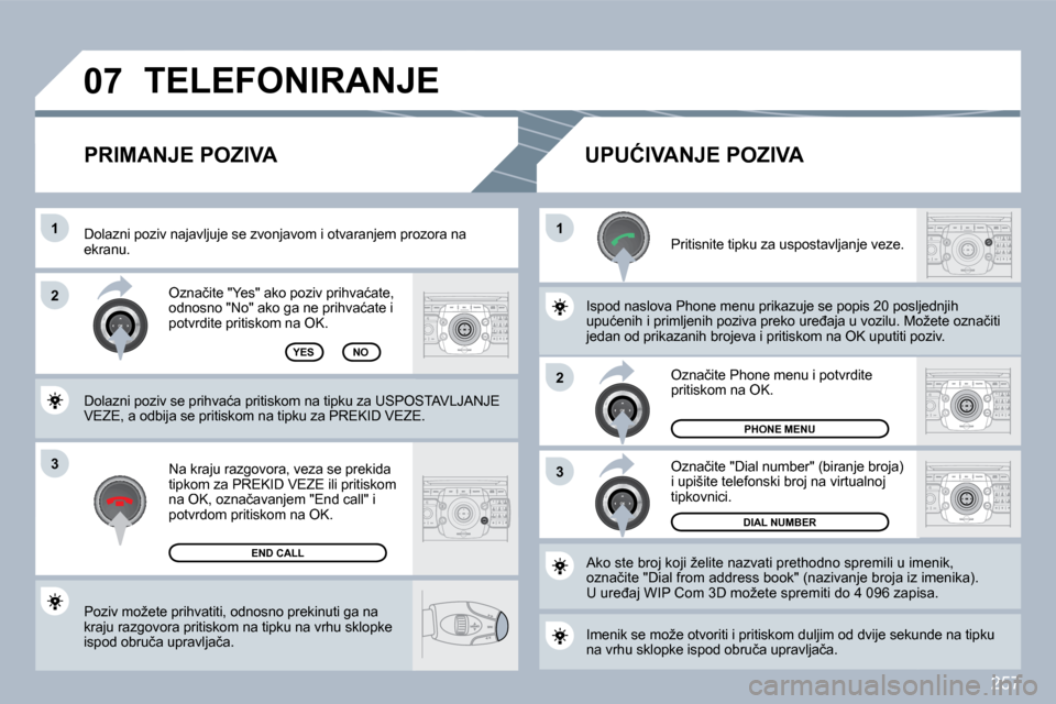Peugeot 308 SW BL 2009.5  Vodič za korisnike (in Croatian) �2�5�7
�3
�1�1
�2
�3
�2
�0�7
� �P�o�z�i�v� �m�o�ž�e�t�e� �p�r�i�h�v�a�t�i�t�i�,� �o�d�n�o�s�n�o� �p�r�e�k�i�n�u�t�i� �g�a� �n�a� �k�r�a�j�u� �r�a�z�g�o�v�o�r�a� �p�r�i�t�i�s�k�o�m� �n�a� �t�i�p�k�u� 