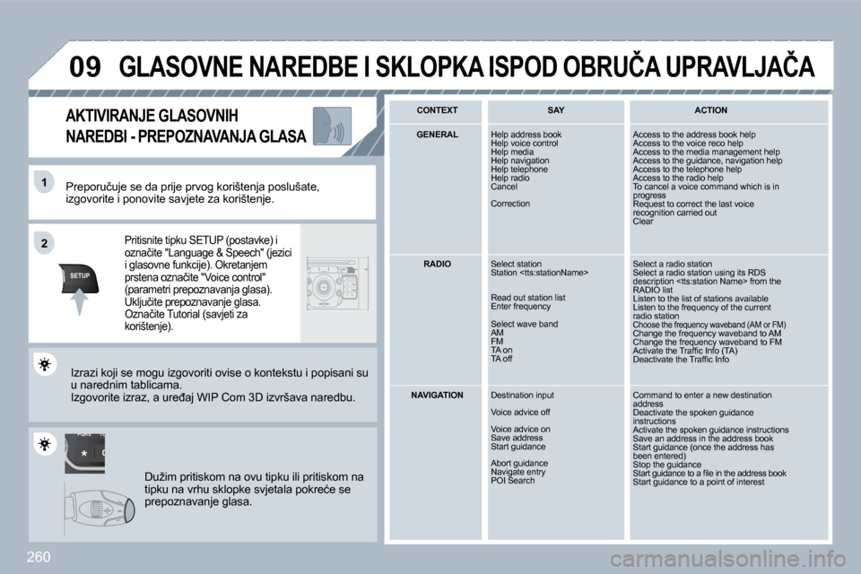 Peugeot 308 SW BL 2009.5  Vodič za korisnike (in Croatian) �2�6�0
TU
PQRS
0
*
�1�1
SETUP
�2�2
�0�9
� � �P�r�e�p�o�r�u�č�u�j�e� �s�e� �d�a� �p�r�i�j�e� �p�r�v�o�g� �k�o�r�i�š�t�e�n�j�a� �p�o�s�l�u�š�a�t �e�,� �i�z�g�o�v�o�r�i�t�e� �i� �p�o�n�o�v�i�t�e� �s�a