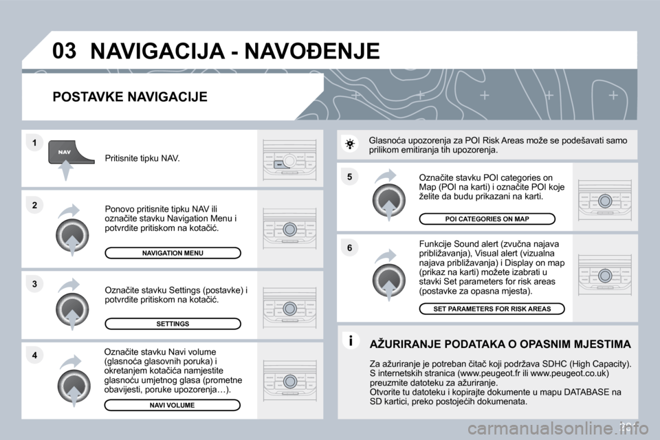 Peugeot 308 SW BL 2009.5  Vodič za korisnike (in Croatian) 281
�5 
�6
�3
�2
�1
�4
�0�3
� � �P�O�S�T�A�V�K�E� �N�A�V�I�G�A�C�I�J�E� 
� � �F�u�n�k�c�i�j�e� �S�o�u�n�d� �a�l�e�r�t� �(�z�v�u�č�n�a� �n�a�j�a�v�a� �p�r�i�b�l�i�ž�a�v�a�n�j�a�)�,� �V�i�s�u�a�l� �a�