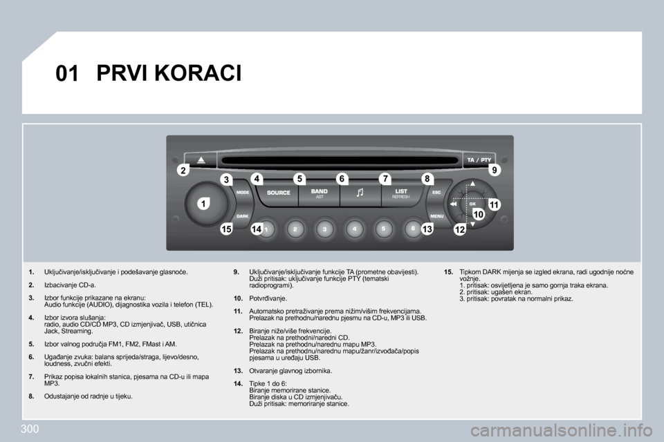 Peugeot 308 SW BL 2009.5  Vodič za korisnike (in Croatian) �3�0�0
�1�1
�2�2
�1�0�1�0�1�1�1�1
�1�3�1�3�1�4�1�4�1�5�1�5
�3�3�4�4�5�5�6�6�7�7�8�8�9�9
�1�2�1�2
�0�1� �P�R�V�I� �K�O�R�A�C�I� 
�1�.� �  �U�k�l�j�u�č�i�v�a�n�j�e�/�i�s�k�l�j�u�č�i�v�a�n�j�e� �i� �p�