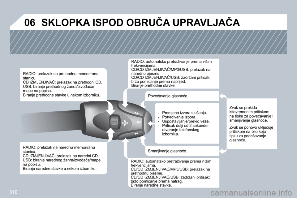 Peugeot 308 SW BL 2009.5  Vodič za korisnike (in Croatian) �3�1�0
�0�6� �S�K�L�O�P�K�A� �I�S�P�O�D� �O�B�R�U�Č�A� �U�P�R�A�V�L�J�A�Č�A� 
� � �R�A�D�I�O�:� �p�r�e�l�a�z�a�k� �n�a� �n�a�r�e�d�n�u� �m�e�m�o�r�i�r�a�n�u� �s�t�a�n�i�c�u�.� � �C�D� �I�Z�M�J�E�N�J