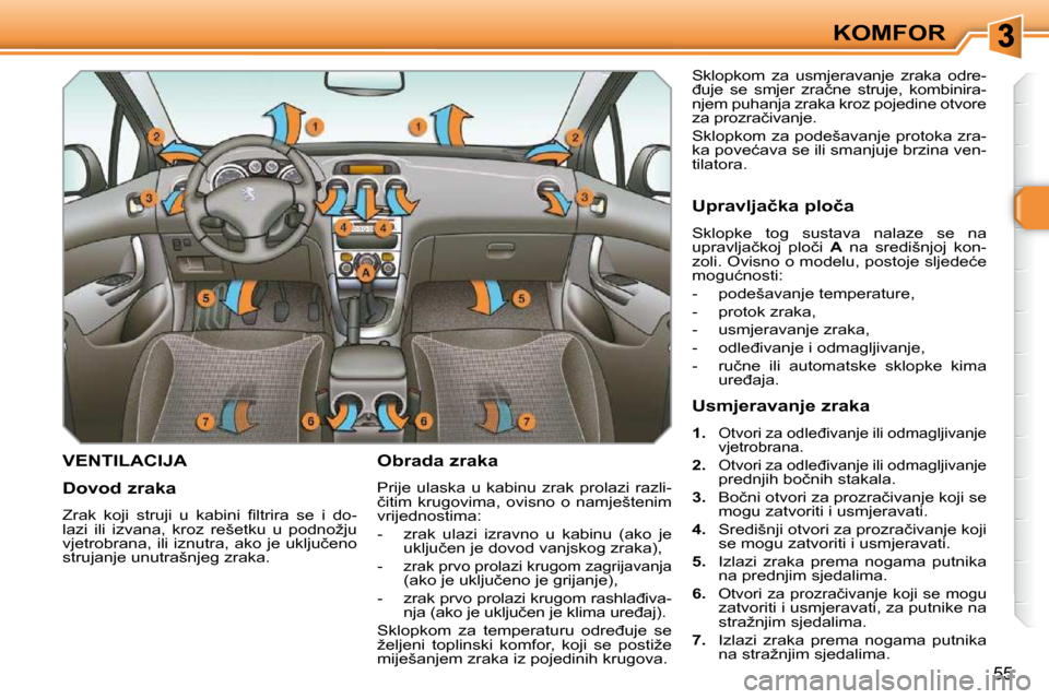 Peugeot 308 SW BL 2009.5  Vodič za korisnike (in Croatian) 55
KOMFOR
VENTILACIJA   Obrada zraka  
 Prije  ulaska  u  kabinu  zrak  prolazi  razli- 
�č�i�t�i�m�  �k�r�u�g�o�v�i�m�a�,�  �o�v�i�s�n�o�  �o�  �n�a�m�j�e�š�t�e�n�i�m� 
�v�r�i�j�e�d�n�o�s�t�i�m�a�: