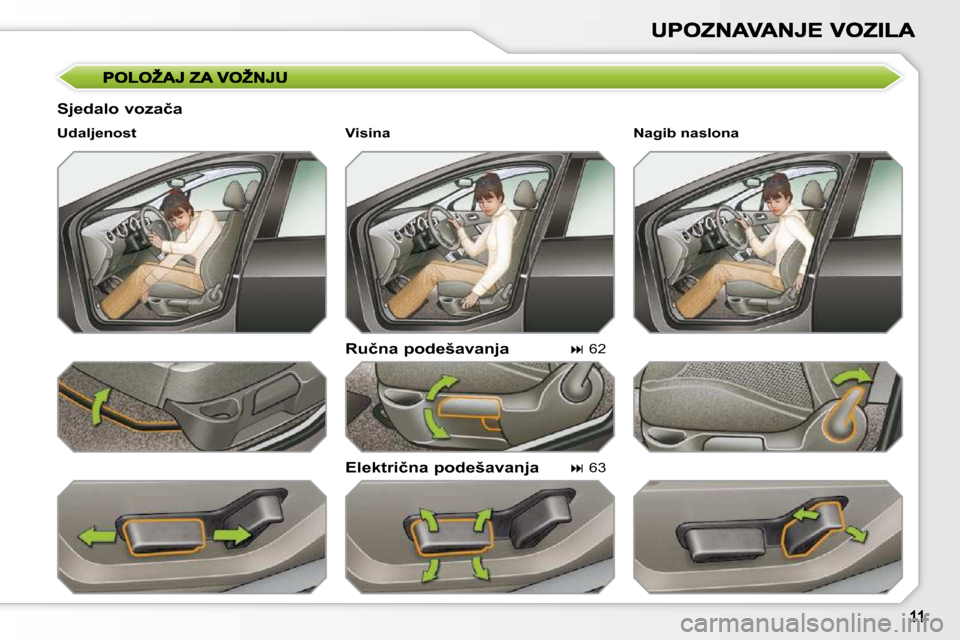 Peugeot 308 SW BL 2009.5  Vodič za korisnike (in Croatian) � � �S�j�e�d�a�l�o� �v�o�z�a�č�a� � � �R�u�č�n�a� �p�o�d�e�š�a�v�a�n�j�a�  
� � �E�l�e�k�t�r�i�č�n�a� �p�o�d�e�š�a�v�a�n�j�a� 
  Udaljenost  
   
� � � �6�2� � � 
   
� � � �6�3� �    Nagib