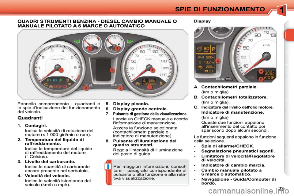 Peugeot 308 SW BL 2009.5 Manuale del proprietario (in Italian) i
23
SPIE DI FUNZIONAMENTO
QUADRI STRUMENTI BENZINA - DIESEL CAMBIO MANUALE O MANUALE PILOTATO A 6 MARCE O AUTOMATICO
Pannello comprendente i quadranti e
le spie dindicazione del Peugeot 308 SW BL 2009.5 Manuale del proprietario (in Italian) i
23
SPIE DI FUNZIONAMENTO
QUADRI STRUMENTI BENZINA - DIESEL CAMBIO MANUALE O MANUALE PILOTATO A 6 MARCE O AUTOMATICO
Pannello comprendente i quadranti e
le spie dindicazione del