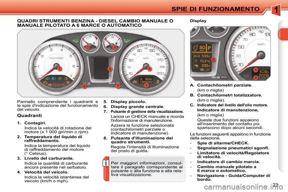 Peugeot 308 SW BL 2009.5  Manuale del proprietario (in Italian) i
23
SPIE DI FUNZIONAMENTO
             QUADRI STRUMENTI BENZINA - DIESEL CAMBIO MANUALE O MANUALE PILOTATO A 6 MARCE O AUTOMATICO 
 Pannello  comprendente  i  quadranti  e  
le spie dindicazione del