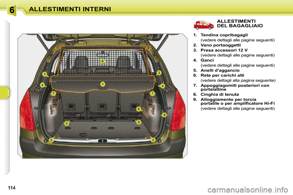 Peugeot 308 SW BL 2009.5  Manuale del proprietario (in Italian) ALLESTIMENTI INTERNI
ALLESTIMENTI DEL BAGAGLIAIO 
   
1.     Tendina copribagagli    
  (vedere dettagli alle pagine seguenti)  
  
2.     Vano portaoggetti   
  
3.     Presa accessori 12 V    
  (ve