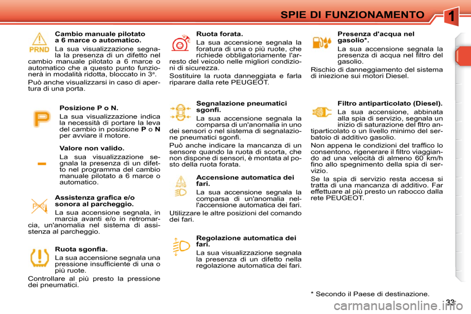 Peugeot 308 SW BL 2009.5  Manuale del proprietario (in Italian) SPIE DI FUNZIONAMENTO   Presenza dacqua nel  
gasolio *  . 
 La  sua  accensione  segnala  la  
�p�r�e�s�e�n�z�a�  �d�i�  �a�c�q�u�a�  �n�e�l�  �ﬁ� �l�t�r�o�  �d�e�l� 
gasolio. 
 Rischio di dannegg