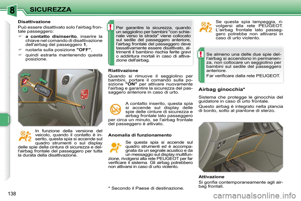 Peugeot 308 SW BL 2009.5  Manuale del proprietario (in Italian) !
!
138
SICUREZZA Se almeno una delle due spie del- 
lairbag si accendono in permanen-
za, non collocare un seggiolino per 
bambini  sul  sedile  del  passeggero 
anteriore.  
� �F�a�r� �v�e�r�i�ﬁ�