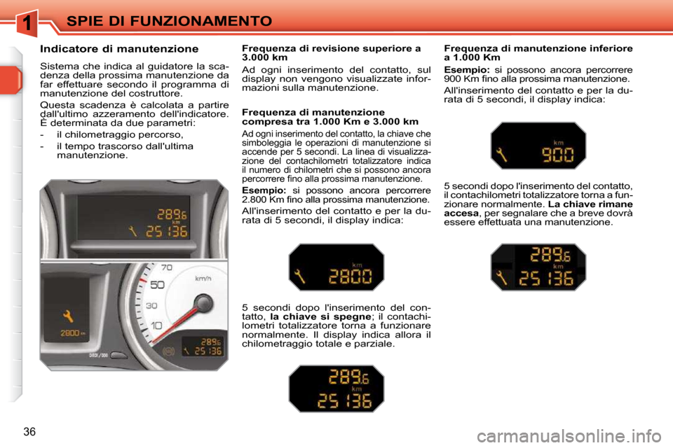 Peugeot 308 SW BL 2009.5  Manuale del proprietario (in Italian) 36
SPIE DI FUNZIONAMENTO
       Indicatore di manutenzione  
 Sistema  che  indica  al  guidatore  la  sca- 
denza della prossima manutenzione da 
far  effettuare  secondo  il  programma  di 
manutenz