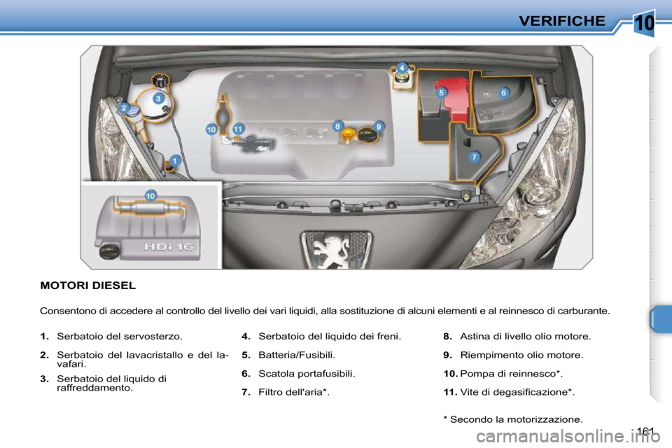 Peugeot 308 SW BL 2009.5  Manuale del proprietario (in Italian) 10
161
VERIFICHE
MOTORI DIESEL 
� �C�o�n�s�e�n�t�o�n�o� �d�i� �a�c�c�e�d�e�r�e� �a�l� �c�o�n�t�r�o�l�l�o� �d�e�l� �l�i�v�e�l�l�o� �d�e�i� �v�a�r�i� �l�i�q�u�i�d�i�,� �a�l�l�a� �s�o�s�t�i�t�u�z�i�o�n�e