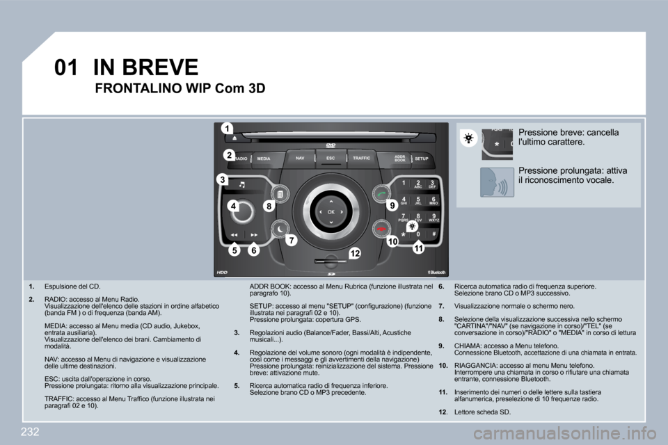 Peugeot 308 SW BL 2009.5  Manuale del proprietario (in Italian) 232
�0�1
2
ABC 3
DEF
5
JKL
4
GHI 6
MNO
8
TUV
7
PQRS 9
WXYZ
0
* #
1
RADIO MEDIA
NAV ESC TRAFFIC
SETUP
ADDR BOOK
�1
�1�0
�2
3
�4
�6�1�2
�9
�7
�8
�1�1�5
TU
PQRS
0
*
� � � �1�.   Espulsione del CD. 
� � �