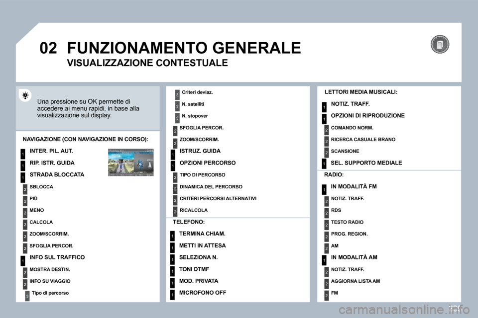 Peugeot 308 SW BL 2009.5  Manuale del proprietario (in Italian) 235
�0�2
1
2
3
3
2
1
1
1
3
2
1
1
1
1
1
1
1
1
1
1
2
2
1
1
2
1
2
2
2
2
2
2
2
2
2
2
2
2
2
2
3
2
2
2
2
2
 FUNZIONAMENTO GENERALE 
 Una pressione su OK permette di accedere ai menu rapidi, in base alla vis