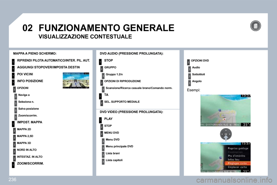 Peugeot 308 SW BL 2009.5  Manuale del proprietario (in Italian) 236
 
�0�2
1
1
1
1
1
2
1
2
2
2
2
2
1
3
3
3
31
2
2
3
3
3
3
2
3
2
3
1
2
2
3
3
3
 FUNZIONAMENTO GENERALE 
  VISUALIZZAZIONE CONTESTUALE 
  MAPPA A PIENO SCHERMO: 
�R�I�P�R�E�N�D�I� �P�I�L�O�T�A� �A�U�T�O